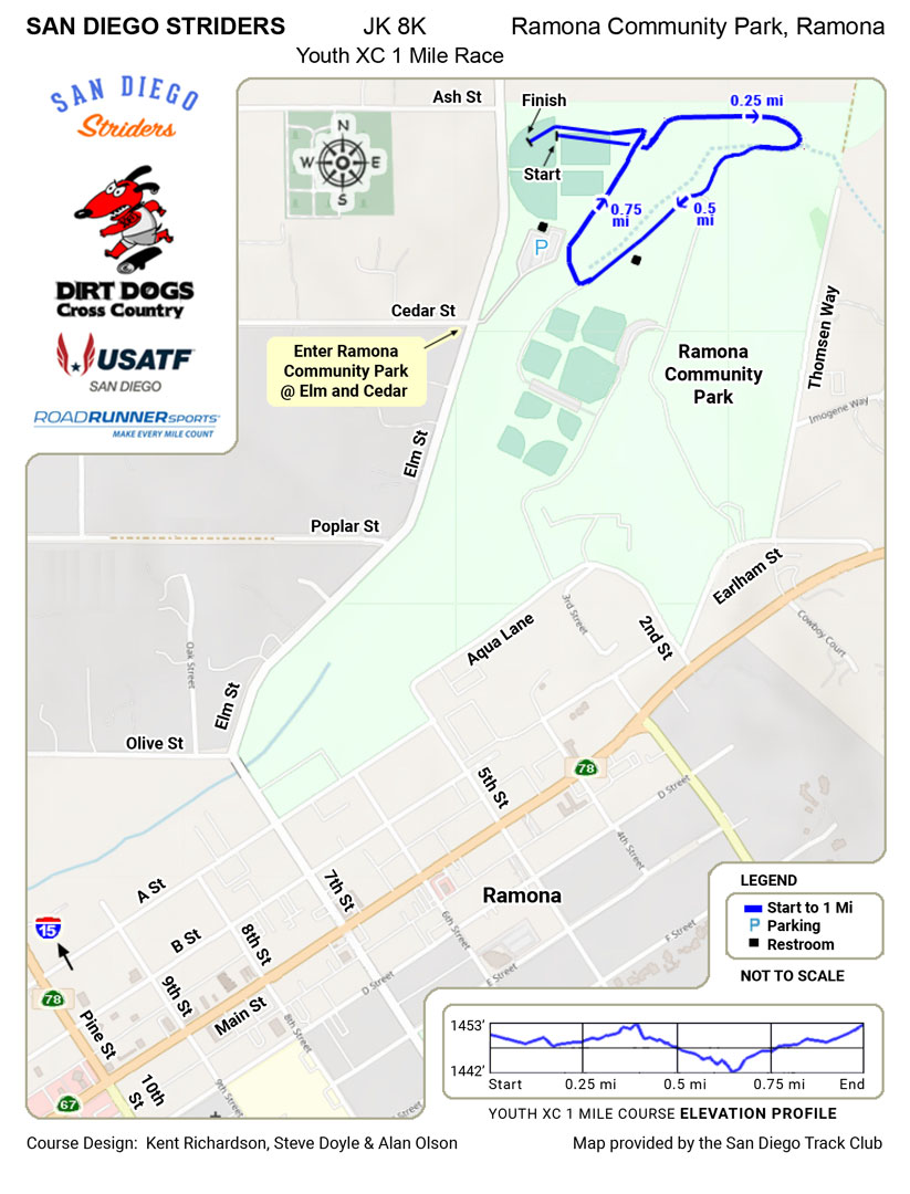 JK8K 2026 | Flyer | Youth Race | Map